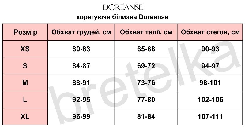 Стягуючі стрінги безшовні високі бавовняні чорні Doreanse 5915 XL