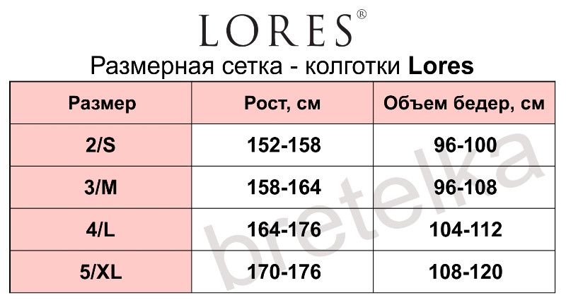 Колготки теплые из микрофибры 240 den Lores Alaska Velour черные 1/2