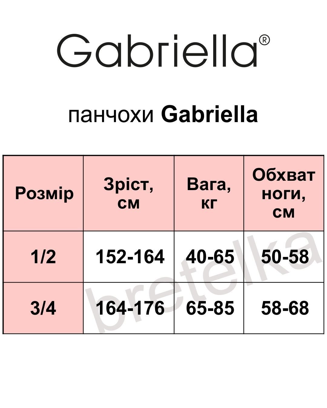 Панчохи з поясом сітка Gabriella Strip Panty 151 чорні 3/4