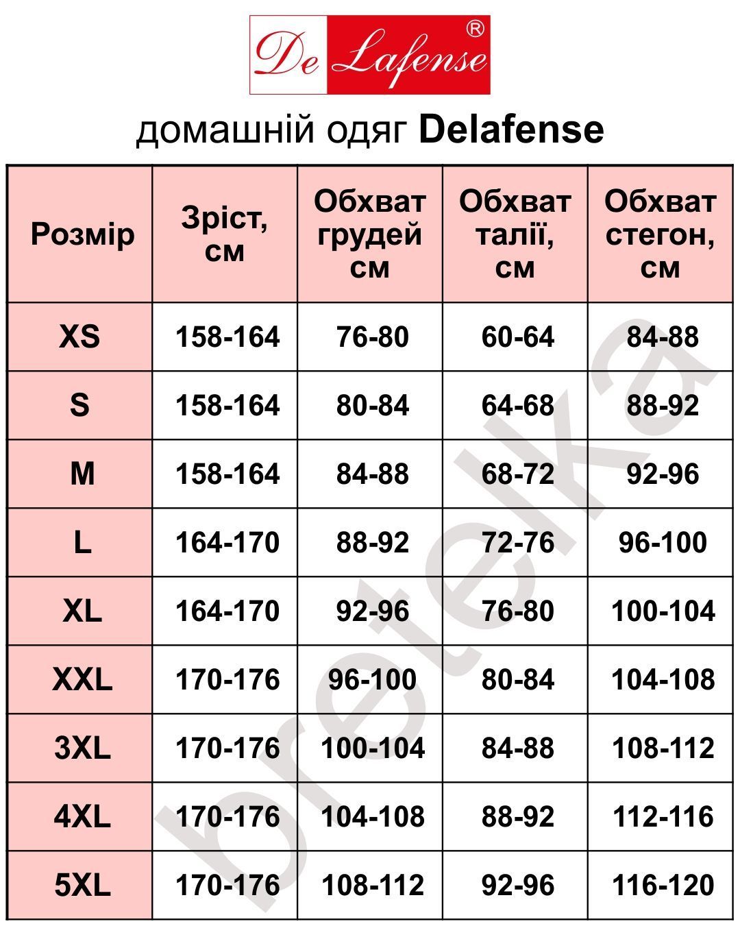 Халат жіночий віскозний короткий рукав 3/4 молочний Delafense 871 S