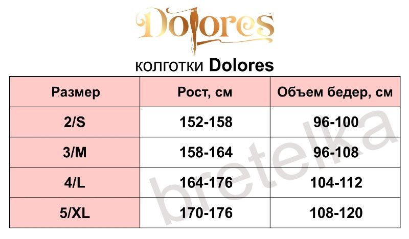 Колготки теплые из микрофибры 150 den Dolores Micro черный 3