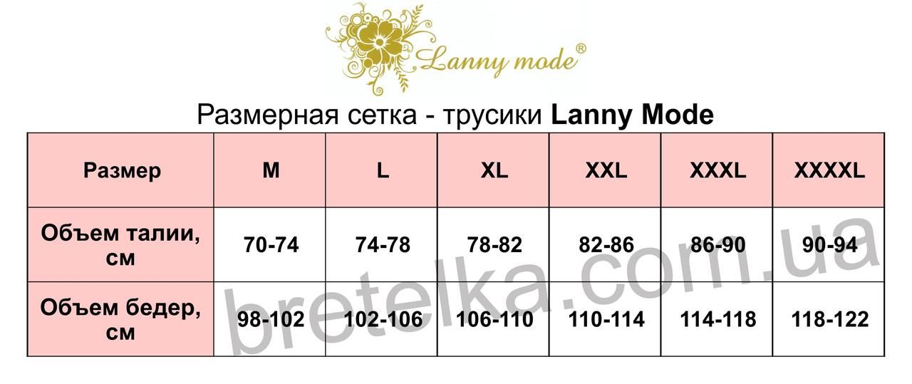 Трусики сліпи мереживні жіночі чорні Lanny Mode 55004 XL