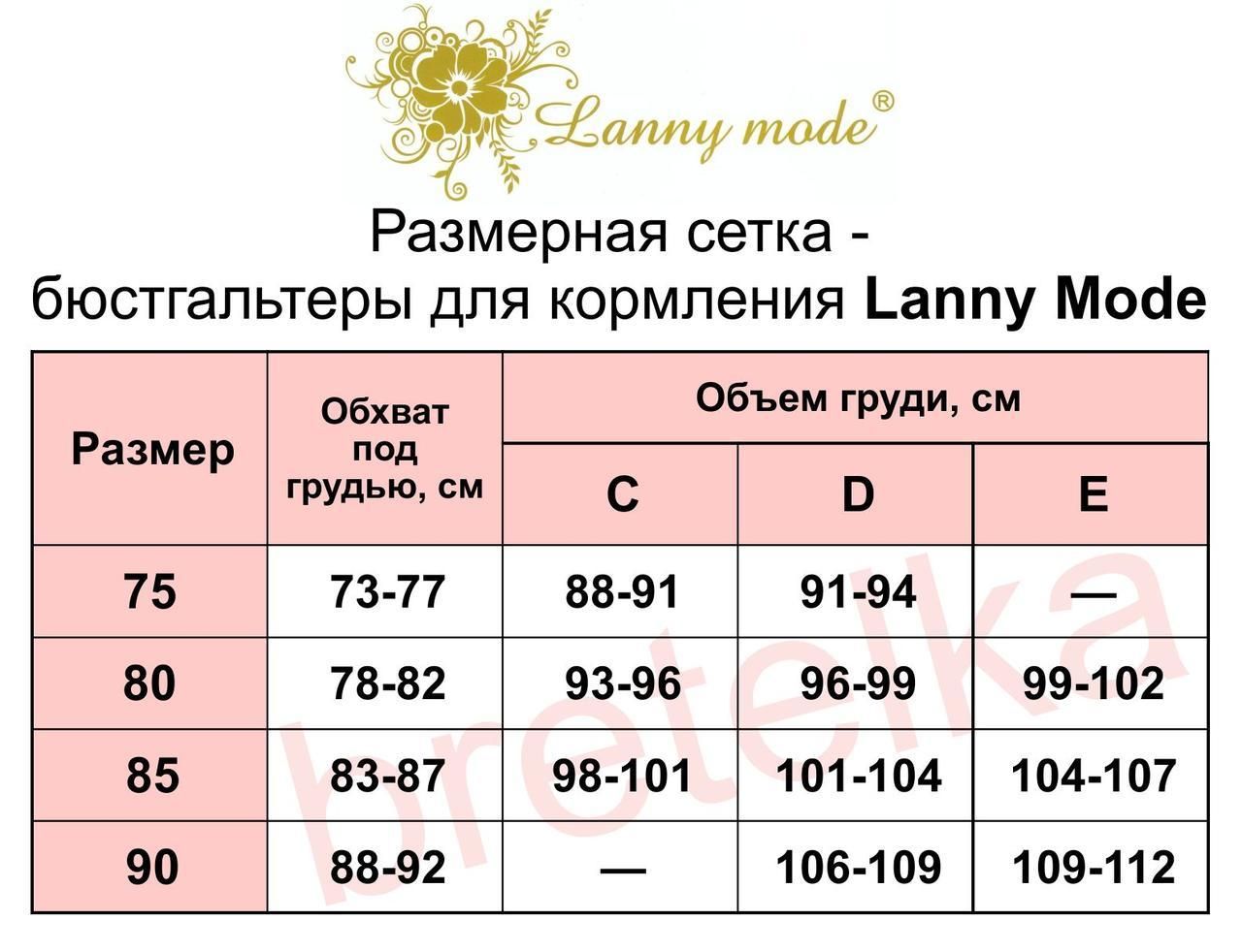 Лифчик для кормления хлопковый мятный Lanny Mode 9113 75C