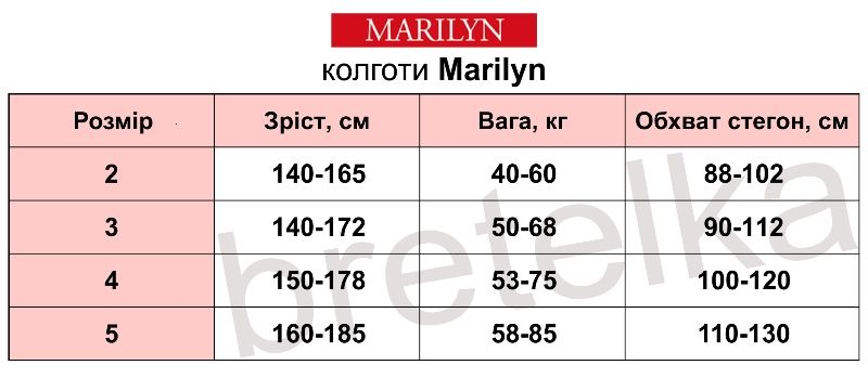 Колготки кольорові матові 40 den Marilyn Tonic червоні 4