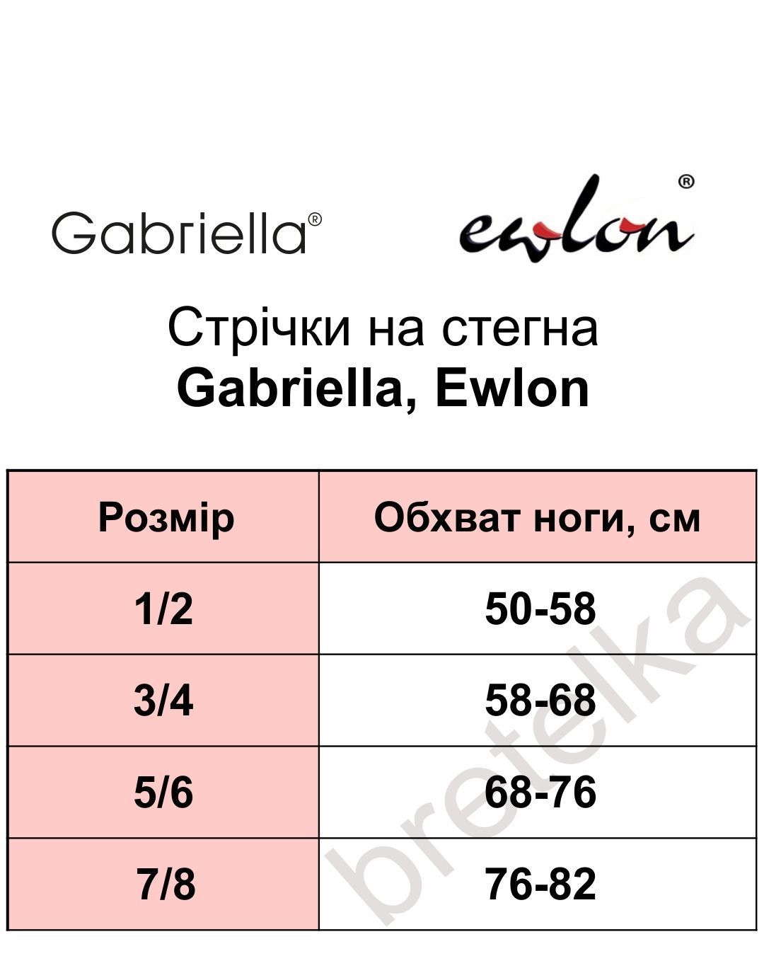Бандалетки от натирания бедер гладкие с перфорацией бежевые Gabriella Ewlon 3/4