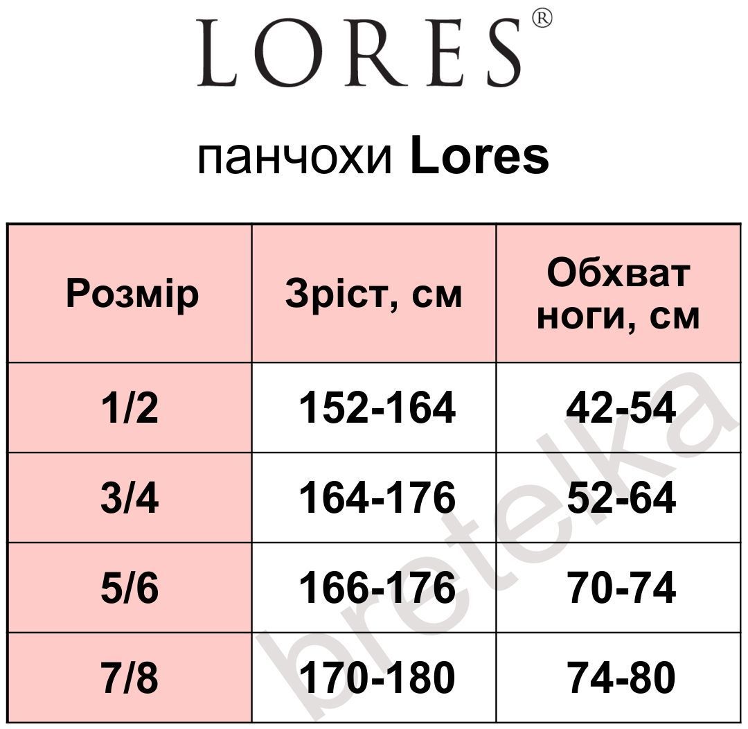 Панчохи зі швом 20 den на силіконі Lores Tentasione чорні 3/4