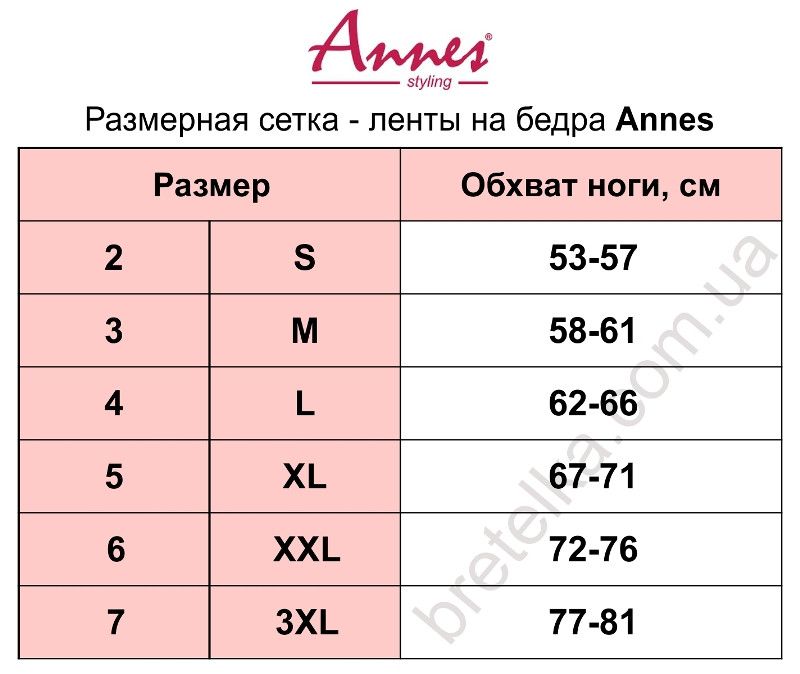 Бандалетки проти натирання стегон гладкі з перфорацією бежеві Annes Openwork 2