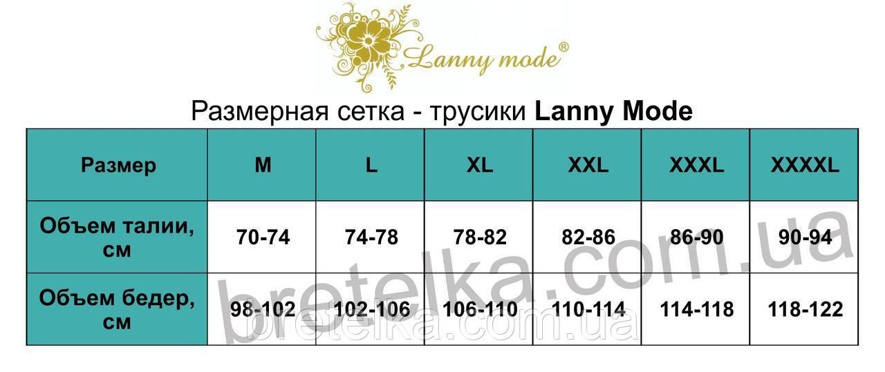Труси жіночі висока посадка чорні Lanny Mode 51693