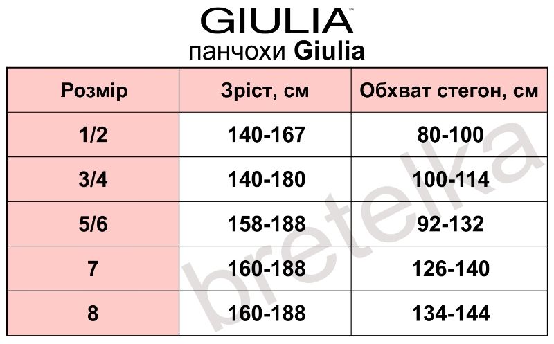 Панчохи щільні великого розміру Giulia Emotion 100 den чорні 5/6