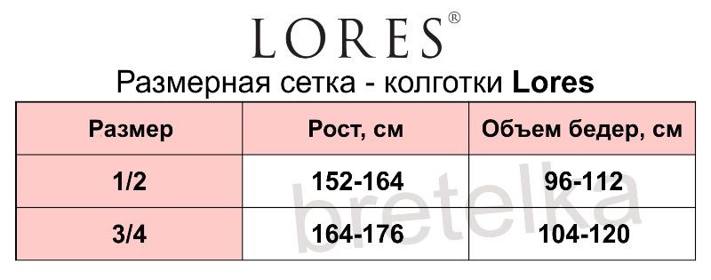 Колготки мелкая сетка Lores Cabaret Rete fumo серые 3/4