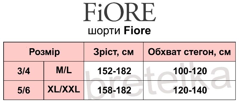 Шорти безшовні від натирання стегон бежеві 30den Fiore M0013 M/L