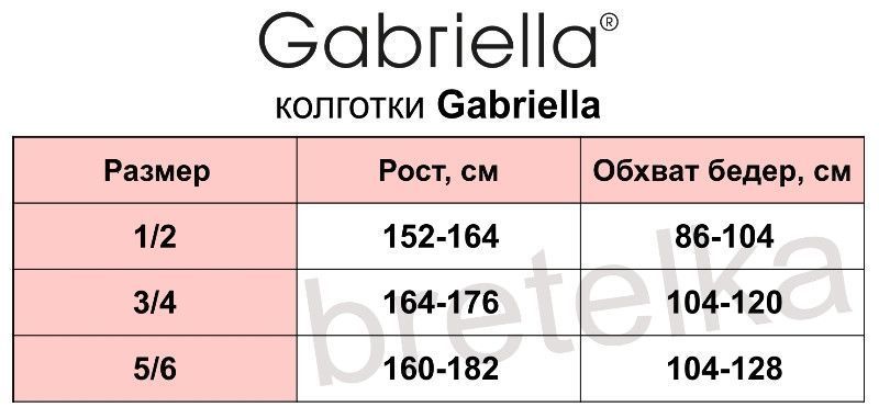 Колготки крупная сетка Gabriella Kabarette 153 черные 1/2