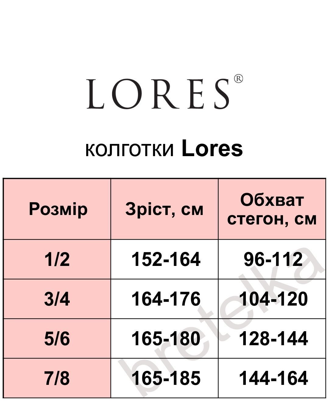 Женские колготки большого размера в горошек 20 den Lores Point Plus черные 7/8