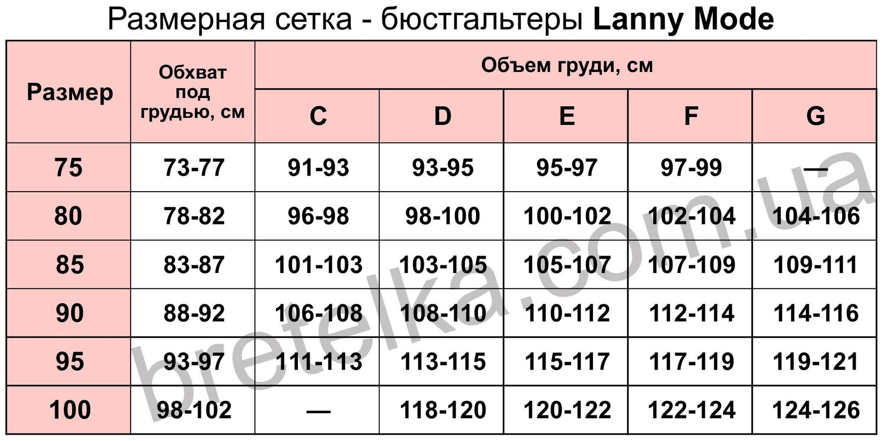 Размер груди 75 с