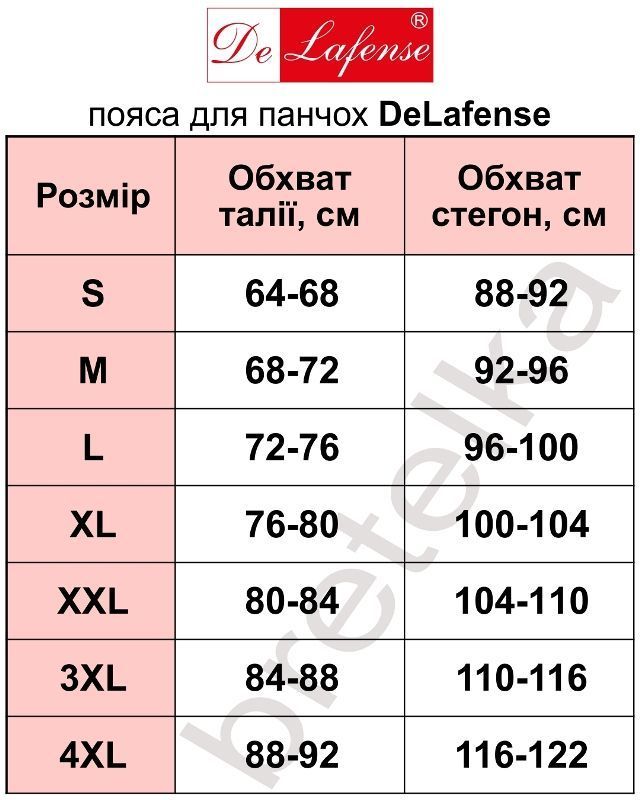 Пояс для панчіх чорний Delafense 945 M