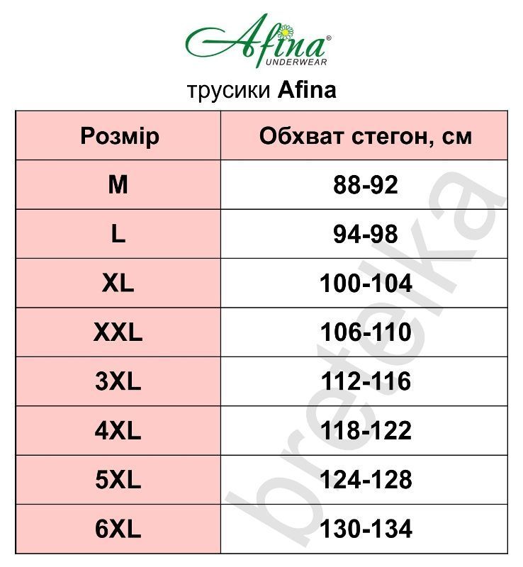 Шорты от натирания ног кружевные Afina 028 белые L