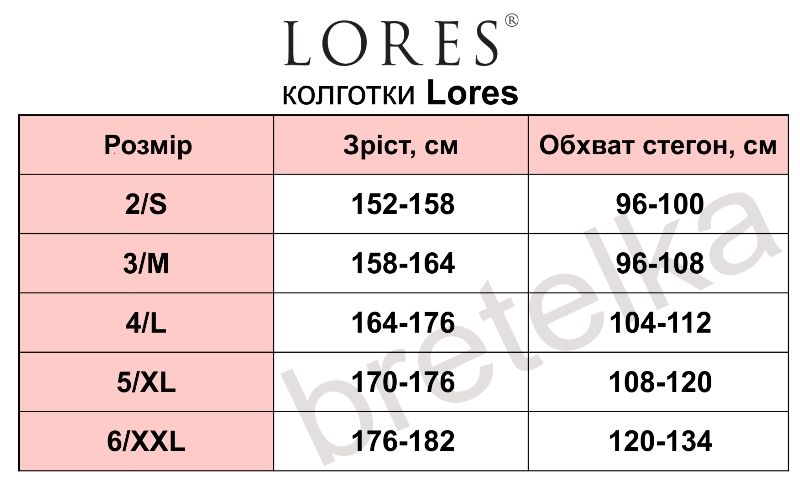 Кольорові колготки з мікрофібри 60 den Lores Concorde visone тілесні 4