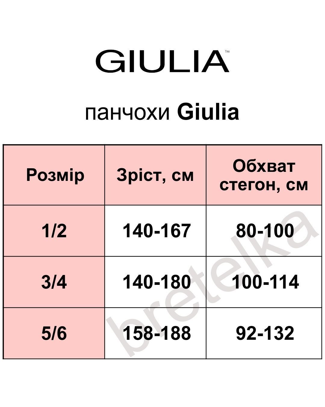 Панчохи на силіконі 40 den Giulia Emotion білі 1/2
