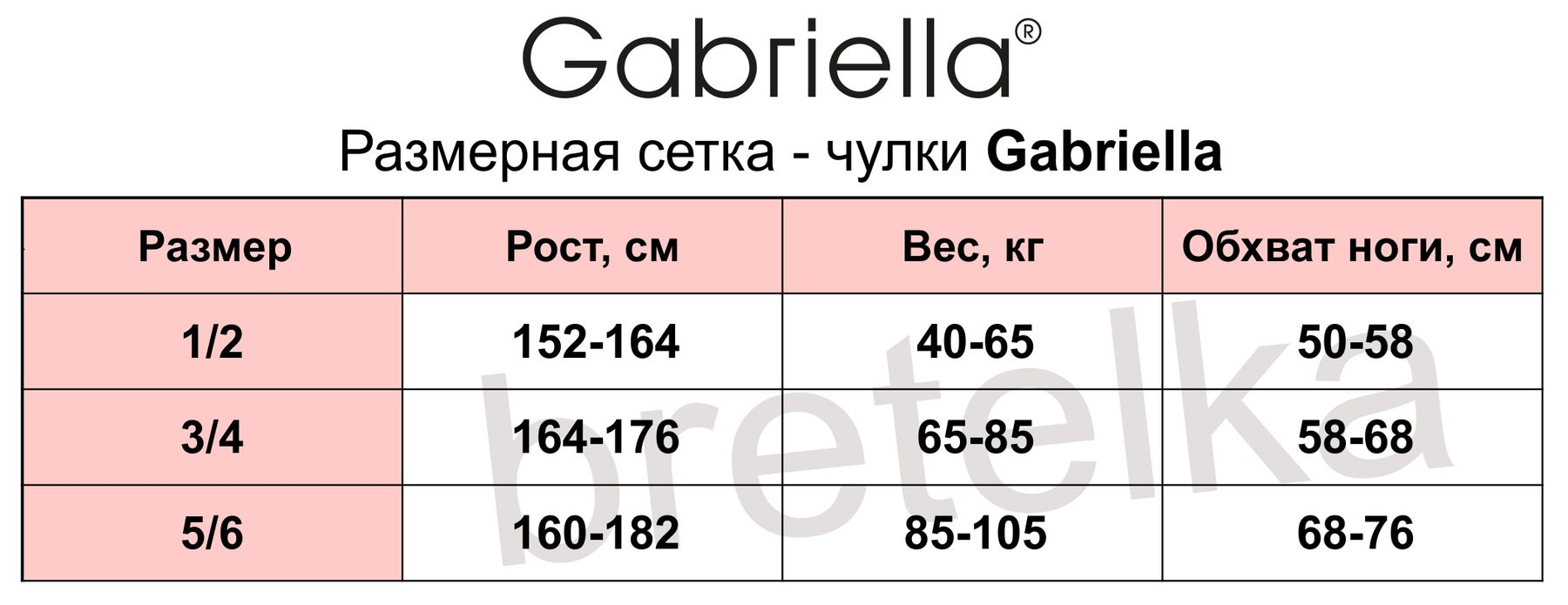 Чулки на силиконе черные со стрелкой сетка Gabriella Kabarette 155 1/2