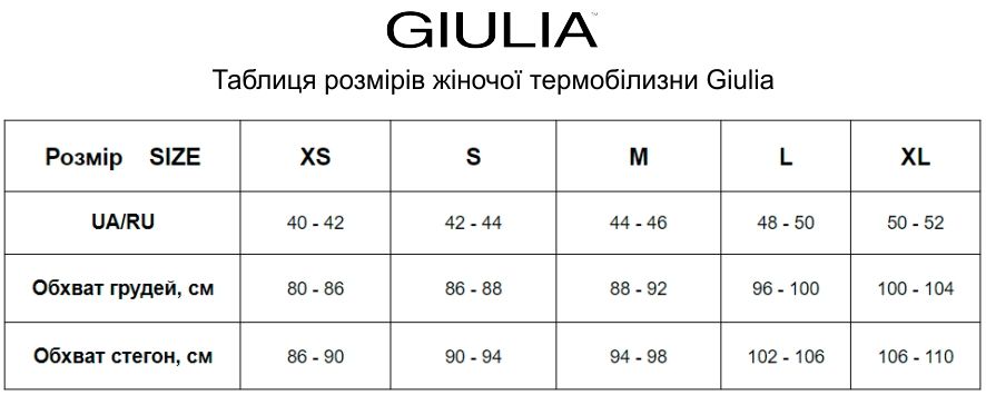 Термоштани жіночі бавовняні в рубчик Giulia Thermo Sport 4320/190 темно-сірі L