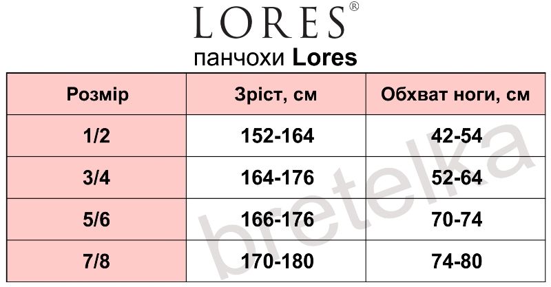 Чулки больших размеров сетка на силиконе LORES Royal Plus Rete черные 5/6
