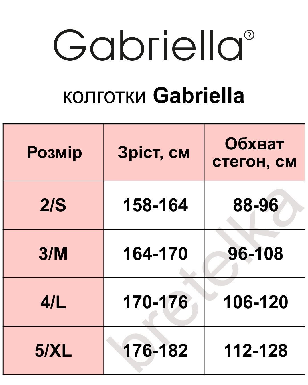 Мереживні ажурні колготки Gabriella Floral чорні 3