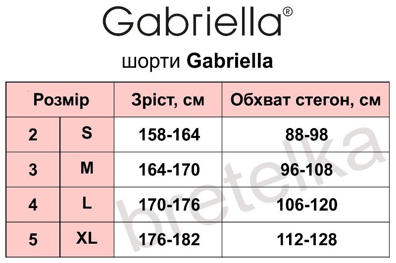 Шорты бесшовные от натирания ног черные Gabriella Elegant 4-L