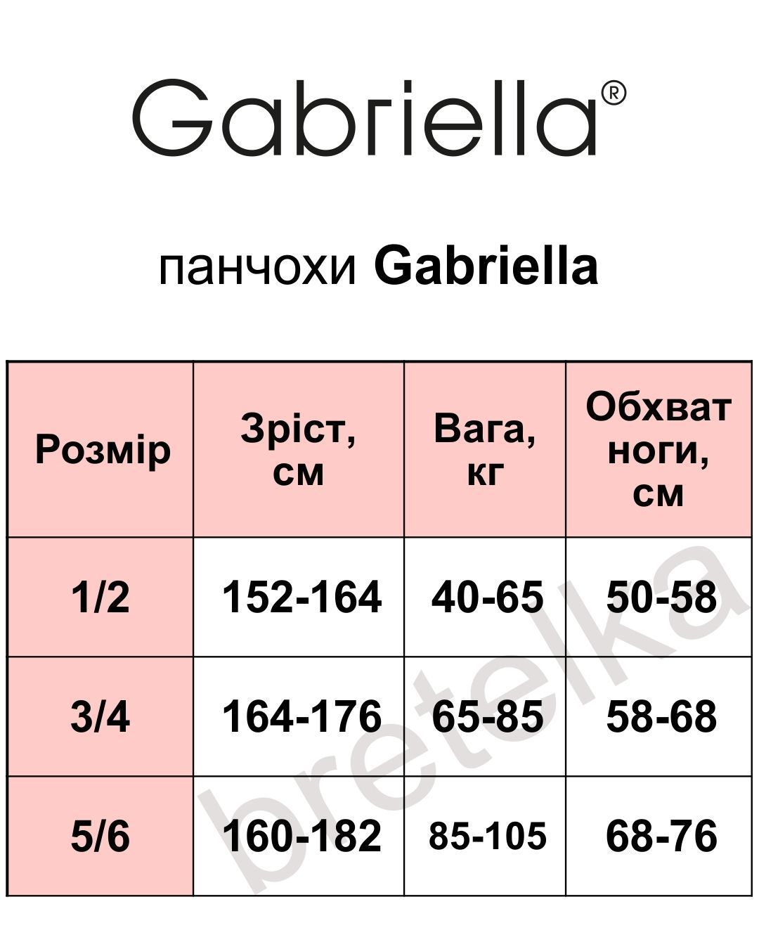 Чулки с поясом 20 den Gabriella Strip Panty 235 черные 1/2