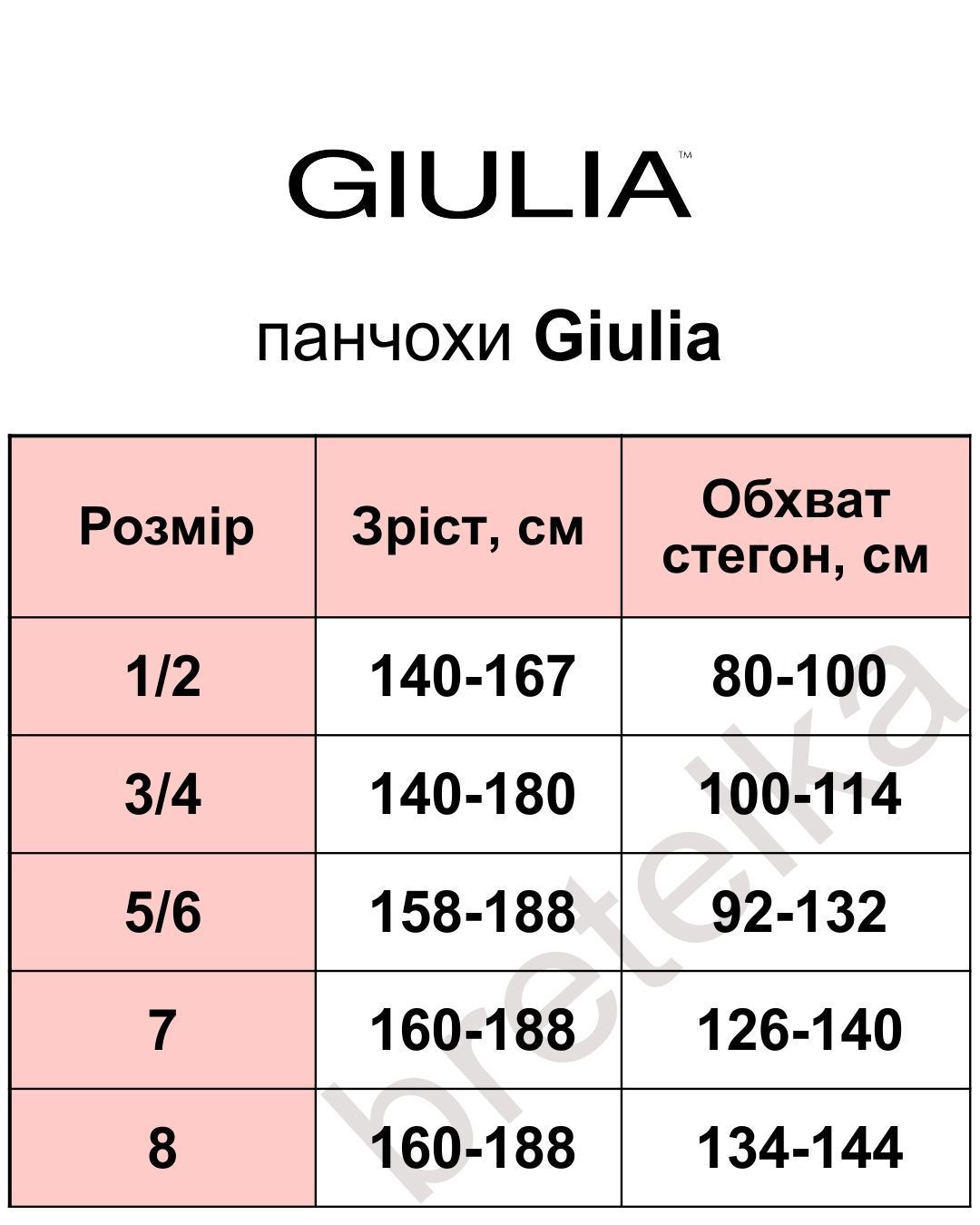 Чулки большого размера 40 den GIULIA Positive Hold-Ups черные 7